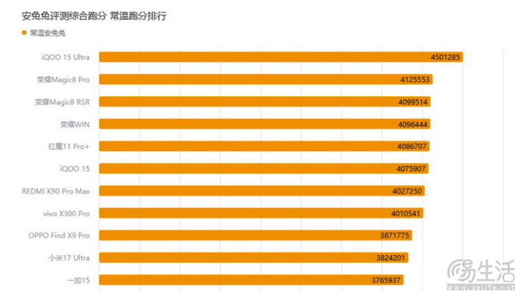 2025年“听劝”之后，新荣耀终于看起来足够“新”了